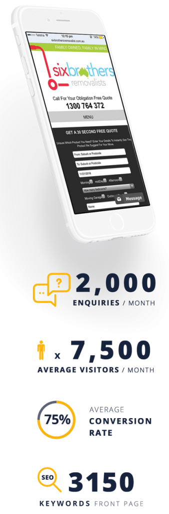 Six Brothers Removalist Stats