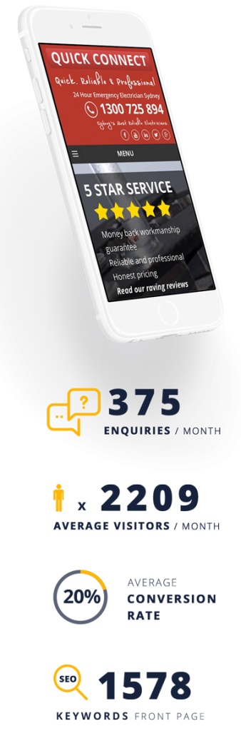 Quick Connect Electrical Stats